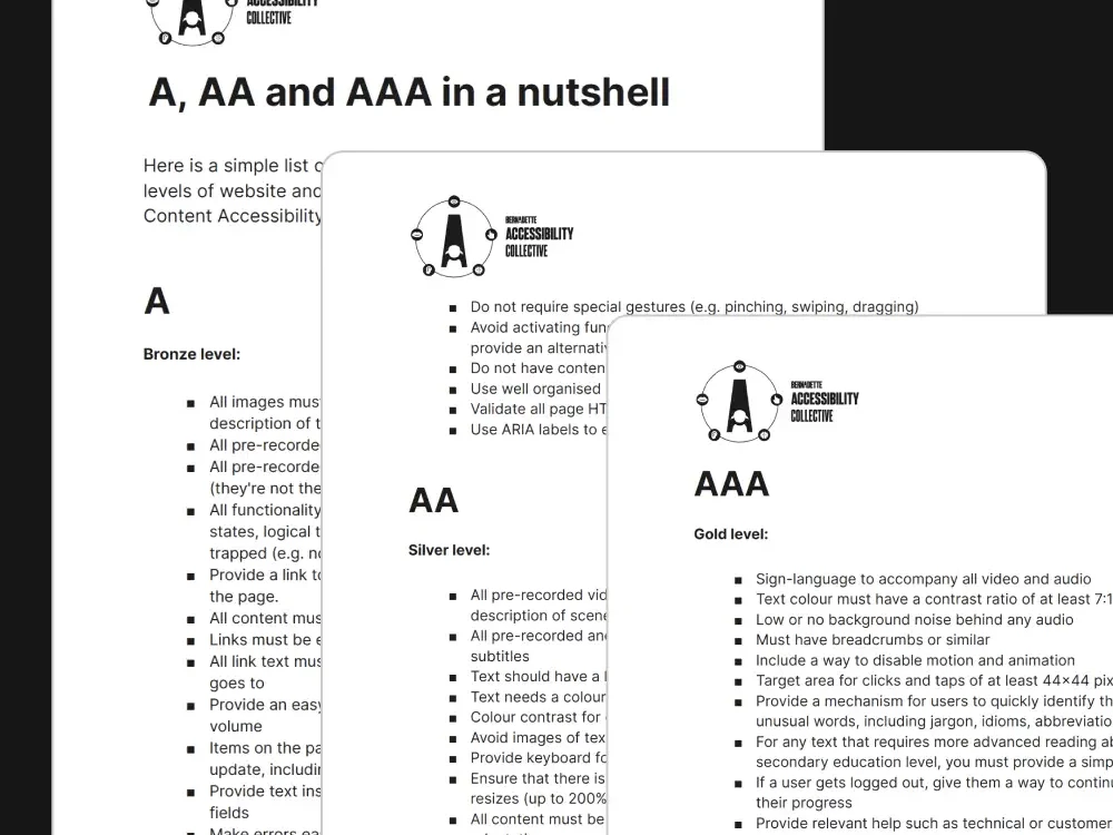 Cheatsheet document detailing the basics of A, AA and AAA accessibility criteria